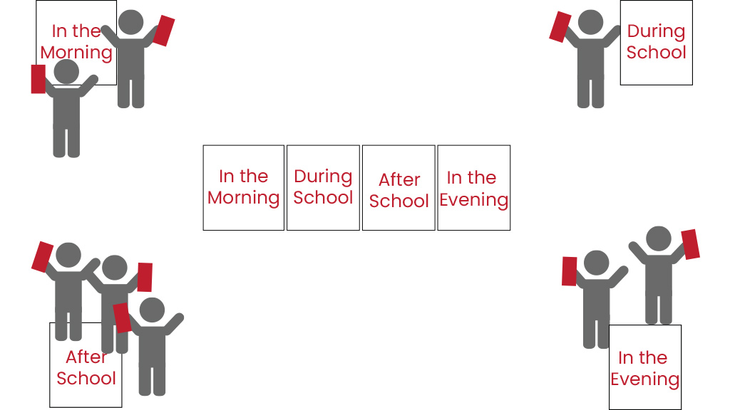 Diagram showing activity area set up for Put a Little Move in Your Day