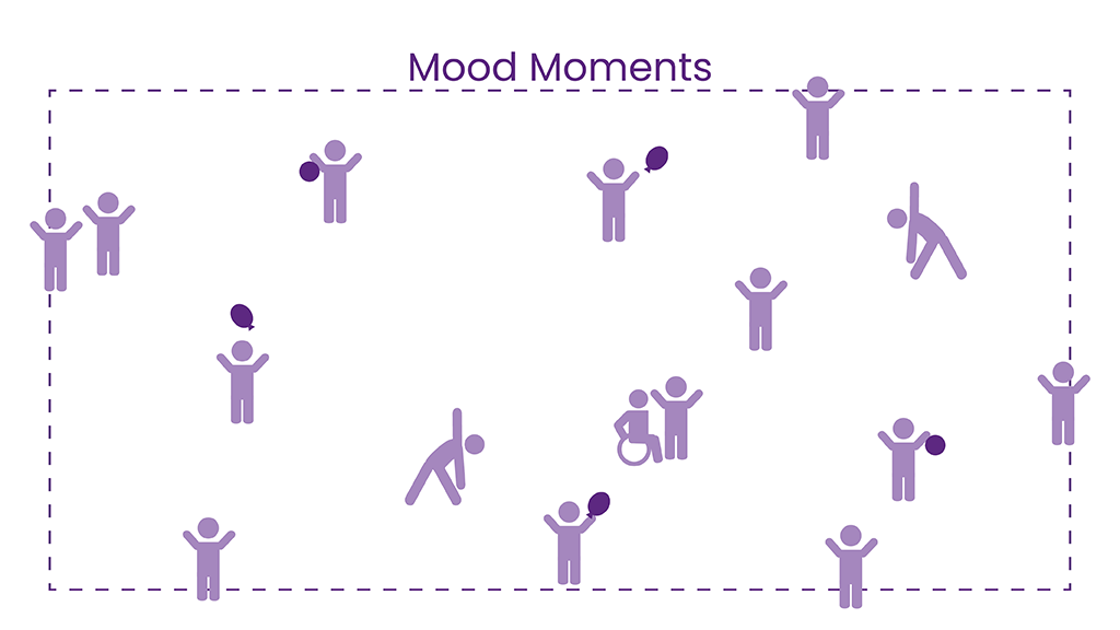 Diagram showing activity area set up for game