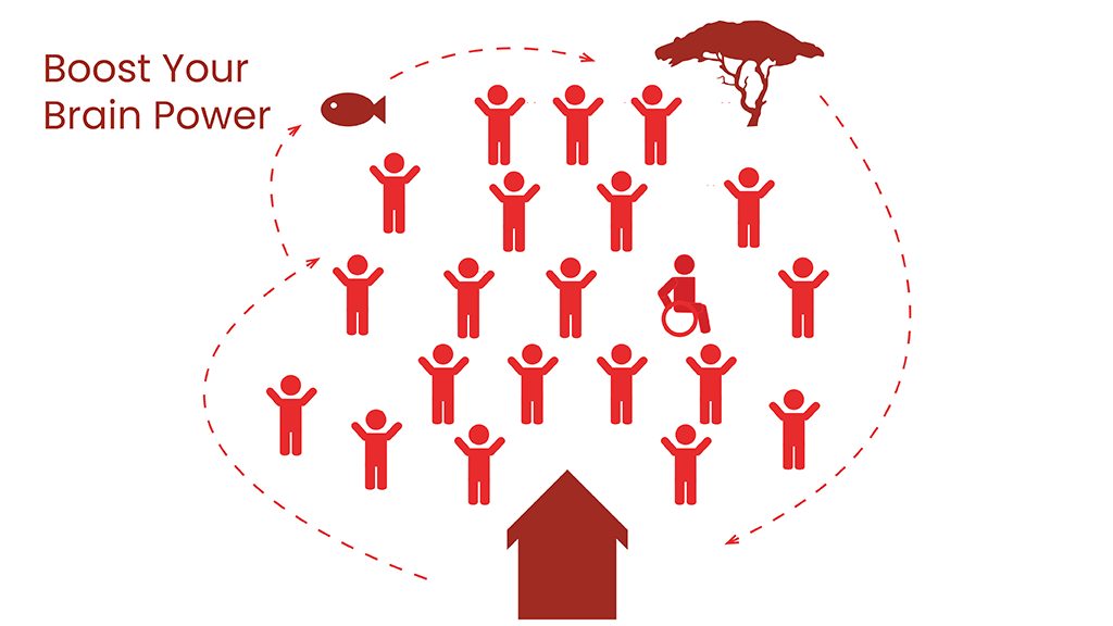 Diagram of set-up for Boost Brain Power game